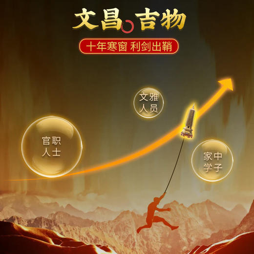 【祈愿吉品】文昌塔黄铜十三层书房摆件金榜题名中高考寓意好的礼物 商品图2