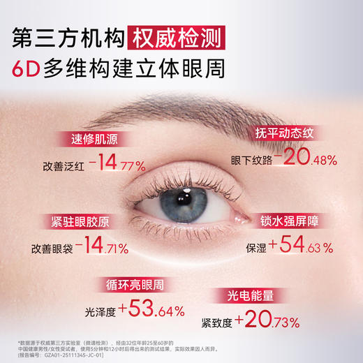 觅光AMIRO光电小熨斗眼霜PDRN美眼仪抗皱紧致淡化黑眼圈细纹按摩 商品图1