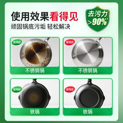 赠工具包！拍1到手8件『锅底净』轻松让你黑锅变新锅！适用于铁/不锈钢/玻璃/陶瓷材质的锅底清洁 商品图2