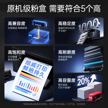 绘威178nw硒鼓118A 适用惠普178nw粉盒 179fnw 150a 150nw 179nw 179fwg 179nwg墨盒 W2080a硒鼓 四色 商品图3