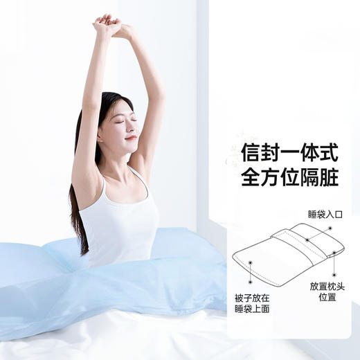 【3包装】GRAREY格瑞亚一次性双人睡袋200x220cm大尺寸  SMS优质无纺布，柔软细腻 亲肤舒适，韧性好不易破 独立真空包装，轻盈便捷易携带，专为出行设计【五一随行专场】 商品图2