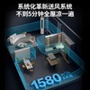海尔（Haier）智家出品 统帅空调超省电3匹柜机双排铜管新一级能效 急速冷暖 京东家用客厅立式空调 以旧换新 超省电 Air【新品上市】 3匹 双排大风量72LTA1 商品缩略图5