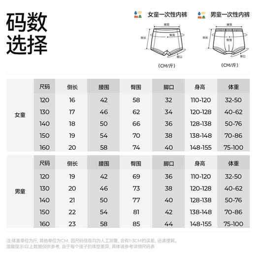 【儿童一次性内裤】森林棠兰精天丝男童女童EO灭菌旅行日抛平角内裤23761276 商品图5