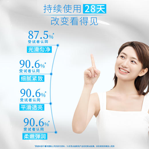 曼秀雷敦肌研极润皇牌水乳套装 商品图4