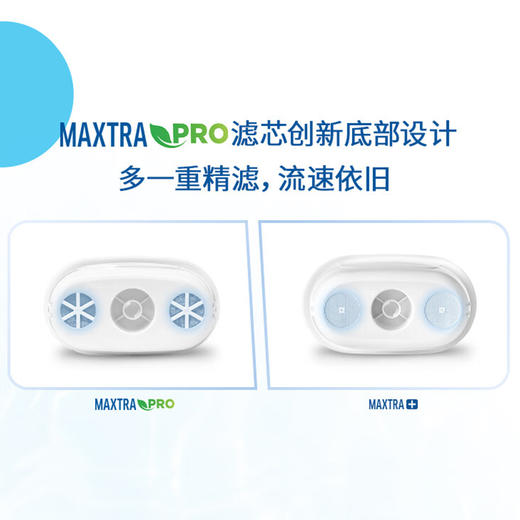【BRITA碧然德】Maxtra 去水垢专家版PRO滤芯 6枚装 商品图2