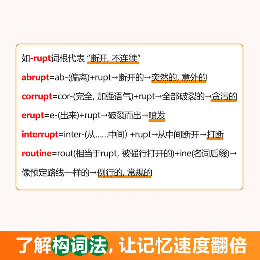 英语兔串词速记：高考3700词 商品图3