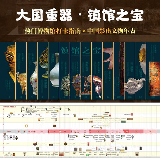 《藏在地图里的中国国宝》文创礼盒版  | 跟着地图看中国国宝，读懂195件禁止出境国宝的故乡与历史故事！ 商品图2