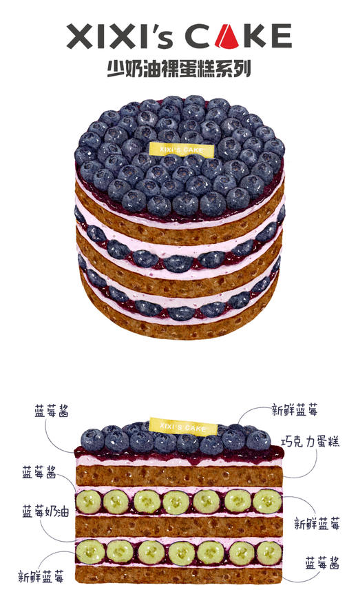 蓝莓裸蛋糕 商品图2