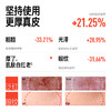 毕生之研55洁面50ml+2.0厚乳30ml+厚脸皮水50ml+厚脸皮面膜1片 商品缩略图4