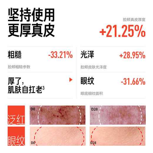 毕生之研55洁面50ml+2.0厚乳30ml+厚脸皮水50ml+厚脸皮面膜1片 商品图4