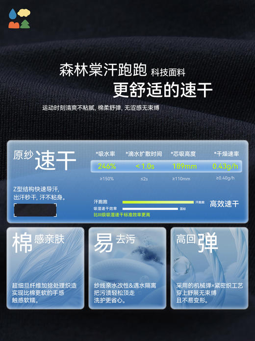 【儿童服饰团】【短袖T恤】【出汗秒干 高弹抗皱 撞色棉感短袖】【遇水“生花” 单向导汗 丝滑软糯 插画T恤】 商品图4