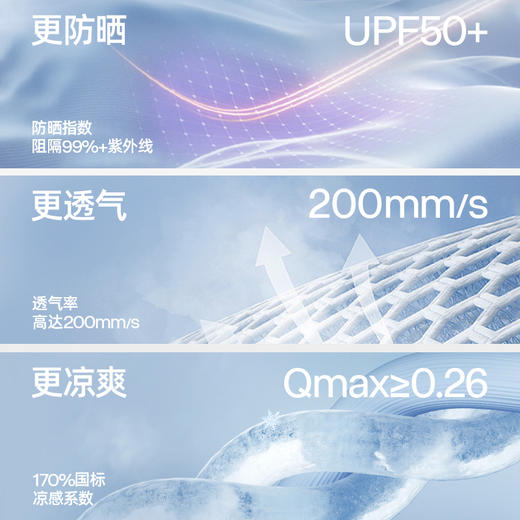 小野和子修身帽檐款防晒衣显瘦收腰轻薄冰丝凉感新款运动防晒服KASS24013 商品图2