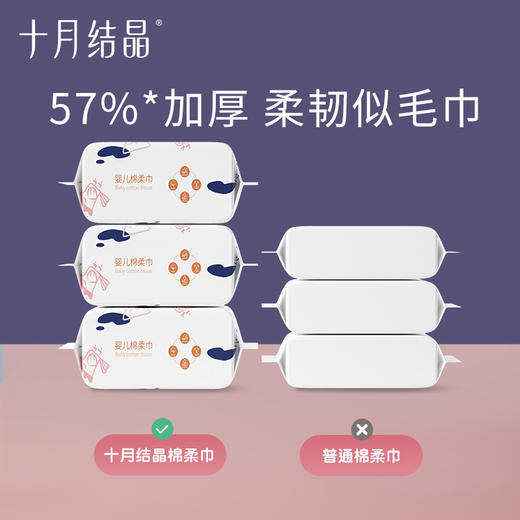 【100元3件随心配】（买6件加赠帆布包）小萌鸡平纹棉柔巾婴儿新生宝宝亲肤手口加厚洗脸巾 商品图1