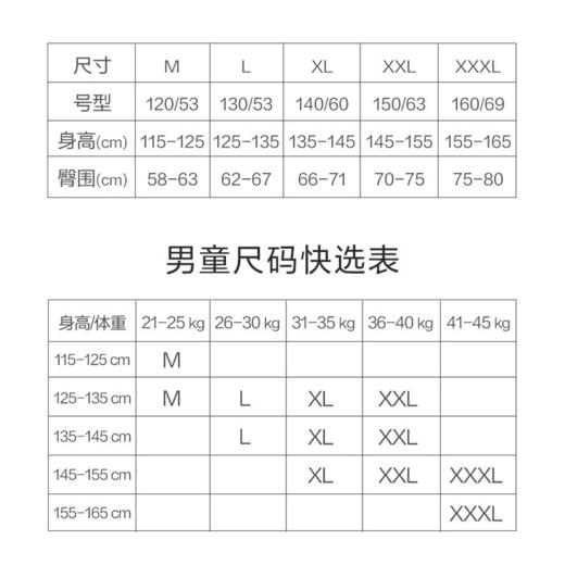 MM 山姆 斯凯奇 男童内裤5条装 混色 商品图5