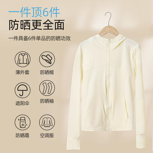 【直降75】女士UPF100+连帽防晒衣 商品图2