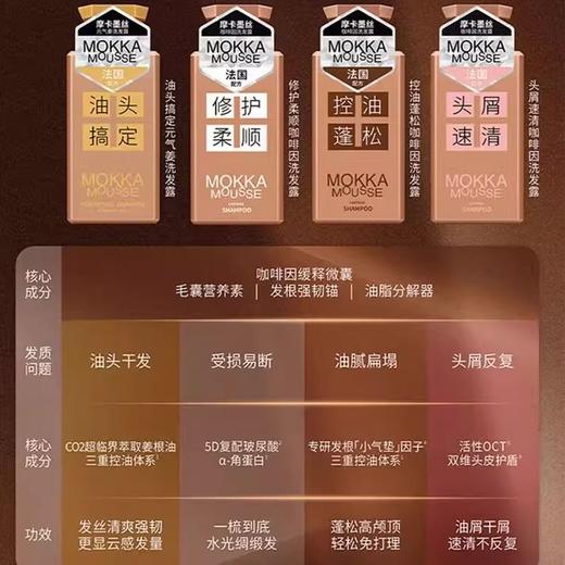 威露士 摩卡墨丝头屑速清咖啡因洗发露 375ml/瓶 商品图1