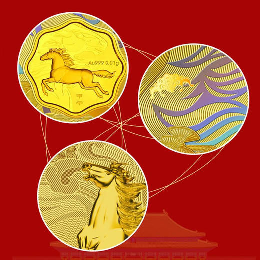 【央行图样许可】2026马年财富生肖纪念金 0.01克999足金 原盒证 全国限量3万套 商品图8