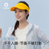积能原创春夏通勤户外两用男女款空顶防晒帽 透气吸汗遮阳不闷热 商品缩略图2