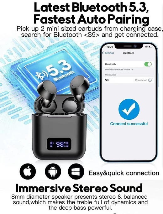 官网同步在售29.9美金！！全新正品 kurdene品牌LED显示触摸操作蓝牙5.3 超长使用6小时 无限蓝牙耳机！ 商品图12