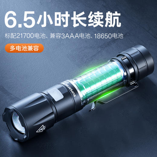 神火GTS6强光手电筒超亮远射小型便携家用应急可充电户外照明登山 商品图1