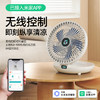 【心佰鹿 米家S1折叠风扇】2026新款 米家APP连接无极风 德系制冷模块 八核双电机 三档广角风力 静音自然风 桌面壁挂两用 空气循环扇 商品缩略图2