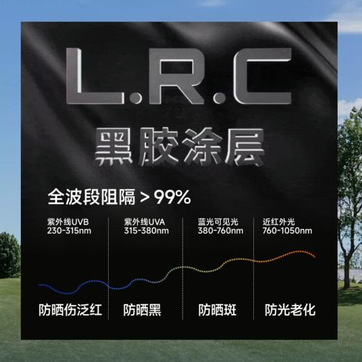 【木兰专享】蕉下五折黑胶防晒伞BM020 | 伞包合一新形态、晴雨两用、防晒隔热、便捷好收纳 商品图11