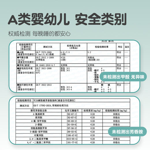 【A类棉麻四件套】无甲醛，无荧光剂，把“大自然”🌳搬进卧室 ，拒绝闷热✔️✅质感超级赞，棉➕麻黄金组合，棉的柔软➕麻的透气，吸湿透气 ✅出汗不粘身，南方回南天的救星！⭐️72小时发货 商品图3