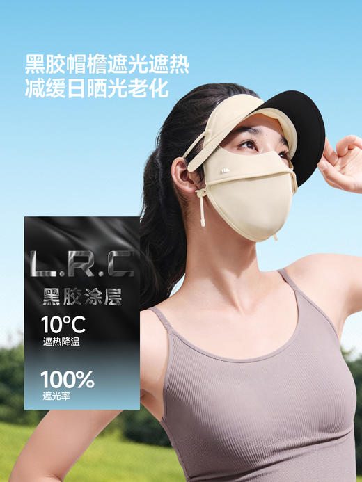 蕉下帽檐款全脸防晒面罩AL333｜额面耳一体高倍防晒，透气凉感不闷热，佩戴稳固易调节 商品图7