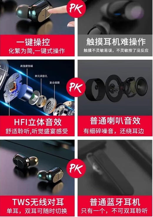 官网同步在售29.9美金！！全新正品 kurdene品牌LED显示触摸操作蓝牙5.3 超长使用6小时 无限蓝牙耳机！ 商品图11