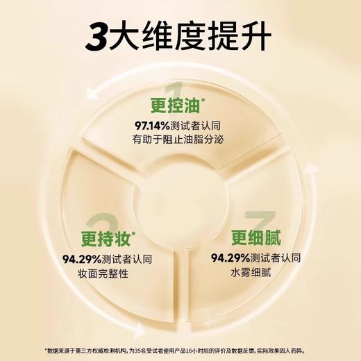 【温和不刺激！细腻均匀】尔木萄定妆喷雾持久控油防水防汗保湿补水干油皮女。xb 商品图2