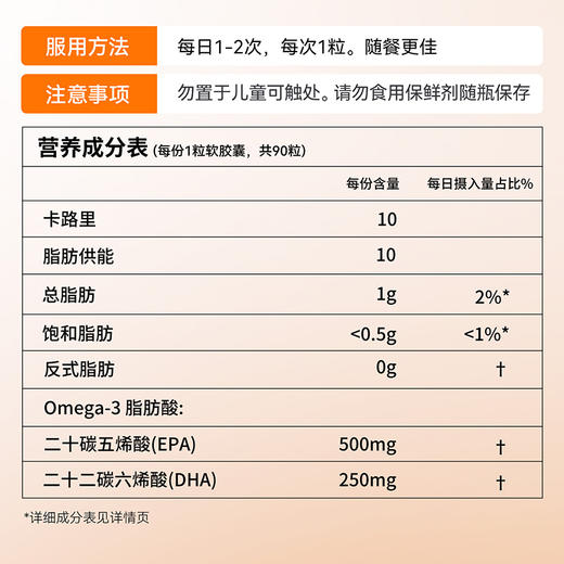 【跨境】美国NOW超级Omega-3鱼油 90粒/瓶 商品图3