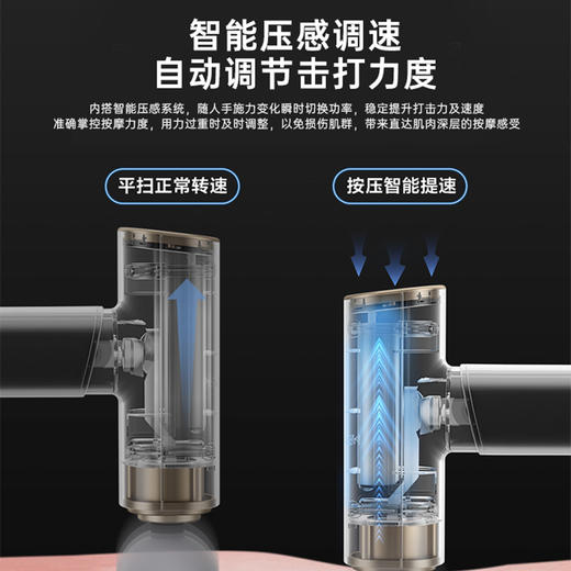 【店庆提前购】10楼 松下（Panasonic）筋膜枪按摩器便携式颈膜枪专业级筋膜仪RAD21  吊牌价499元  活动价399元 商品图2