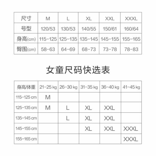 MM 山姆 斯凯奇 女童内裤5条装 混色 商品图5