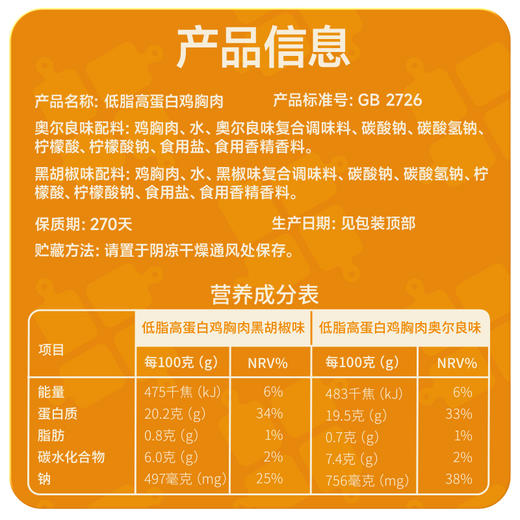 三只松鼠 蜻蜓教练_低脂高蛋白鸡胸肉/混合口味/550g-fx 商品图5