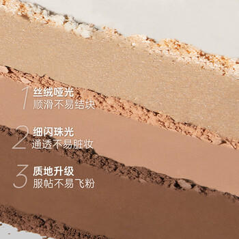 袋鼠妈妈眼影盘四色可用大地色护肤品化妆彩妆-烟粉甜茶 商品图1