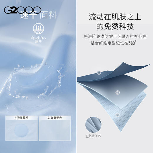 G2000男装SS26商场新款【防静电/速干/免烫】条纹通勤长袖衬衫61122052 商品图3