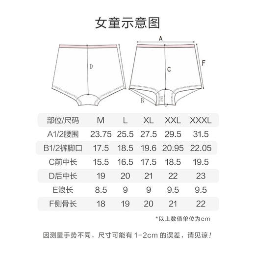 MM 山姆 斯凯奇 女童内裤5条装 混色 商品图4