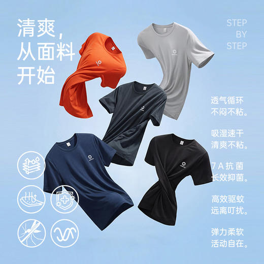 积能夏季冰感透气速干弹力7A抗菌防蚊虫男女跑步运动健身短袖 商品图1