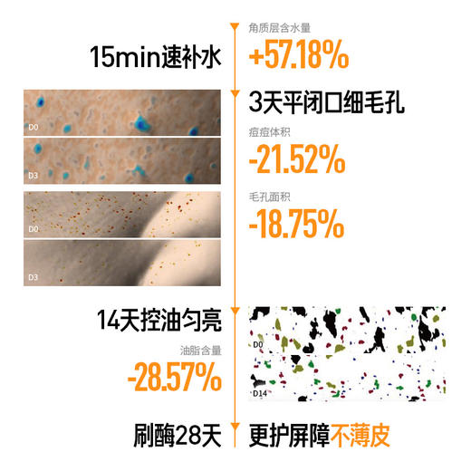 毕生之研五环水100ml+五环乳100g 商品图3