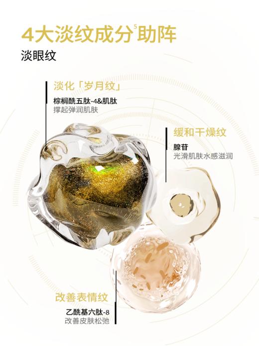 润百颜玻尿酸淡纹焕颜精华眼膜 商品图3