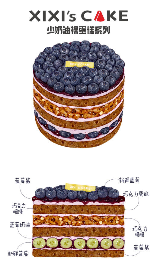 蓝莓裸蛋糕 商品图1