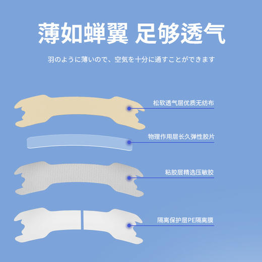 日本制minikuma安睡通气透气鼻贴缓解鼻子不通气持久一整晚家用 商品图3
