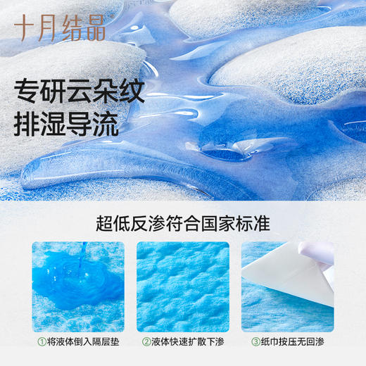 柔厚倍护隔尿垫婴儿一次性大尺寸宝宝成人专用姨妈护理垫 商品图1