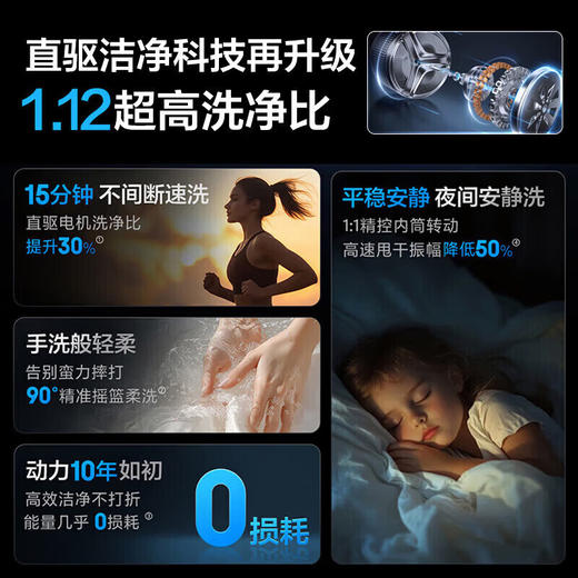 海尔（Haier）麦浪X11全自动滚筒洗衣机带烘干PTC洗烘一体机 10KG直驱大容量精华洗羊毛绿标超薄大筒径 滚筒洗烘 10kg 3D透视烘干+直驱精华洗+双智投XQG100-HBD14536LU1 商品图2