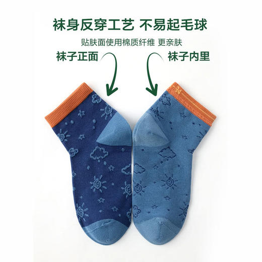 MM 山姆 Member's Mark 吸湿速干长绒棉男童袜 7双装 商品图5