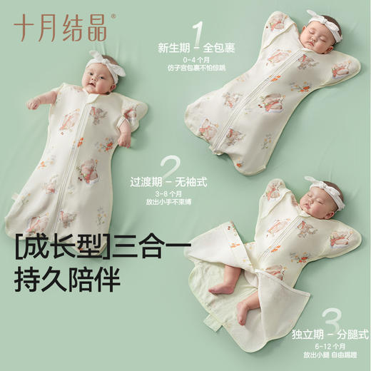 婴儿防惊跳睡袋新生儿投降式竹棉小月龄襁褓神器透气夏季 商品图2