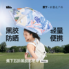 【木兰专享】蕉下五折黑胶防晒伞BM020 | 伞包合一新形态、晴雨两用、防晒隔热、便捷好收纳 商品缩略图8