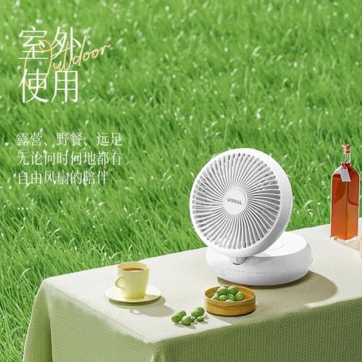 小风扇桌面风扇宿舍办公室小型台式电风扇静音壁挂风扇床上usb充电风扇厨房挂墙遥控空气循环扇 四挡静音大风力PD-MF402 商品图1