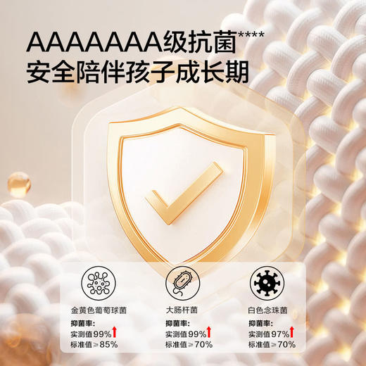 MM 山姆 Member's Mark 精梳棉女童平角裤 5条装 商品图2