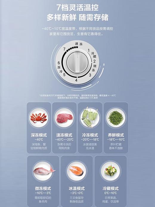 海尔（Haier）冷柜520GHP大容量-40度超低温冷柜卧式顶开门深冷锁鲜大冷冻力减霜科技一级能效冷柜 BC/BD-520GHP 503升 商品图5